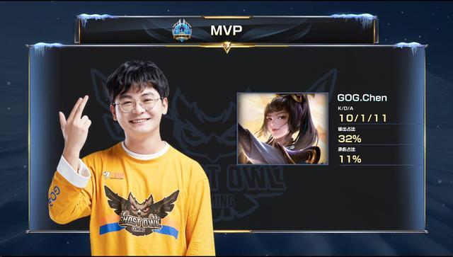 次的自我要 次的自我要