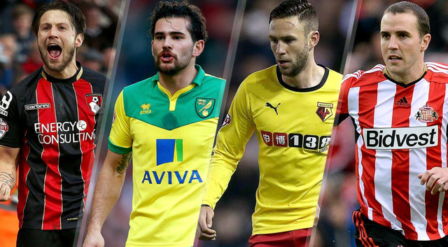 多夫斯基等 多夫斯基等