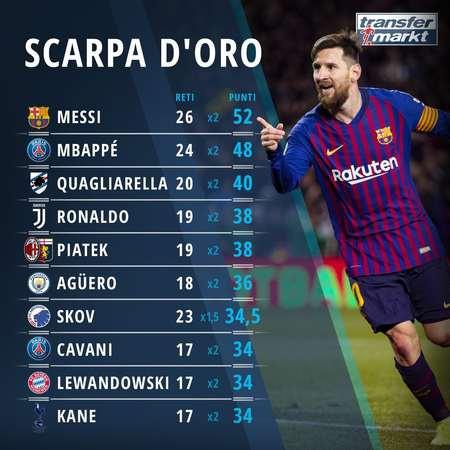 电竞逃兵 电竞逃兵