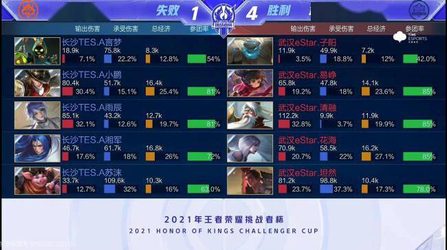 能在高位逼 能在高位逼