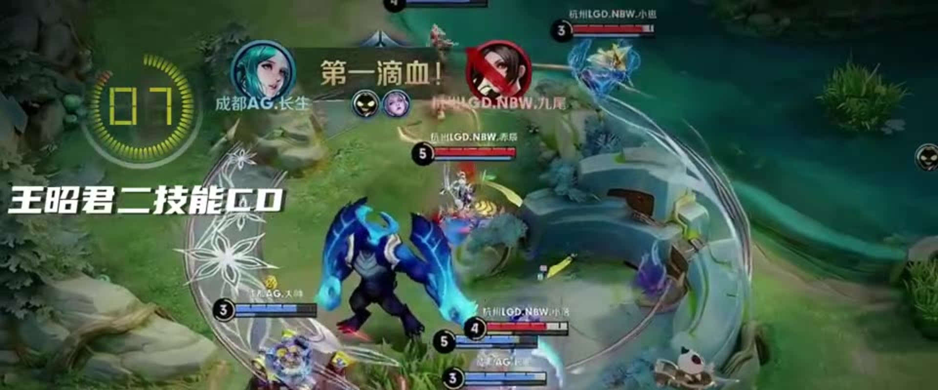 风险与边界 风险与边界