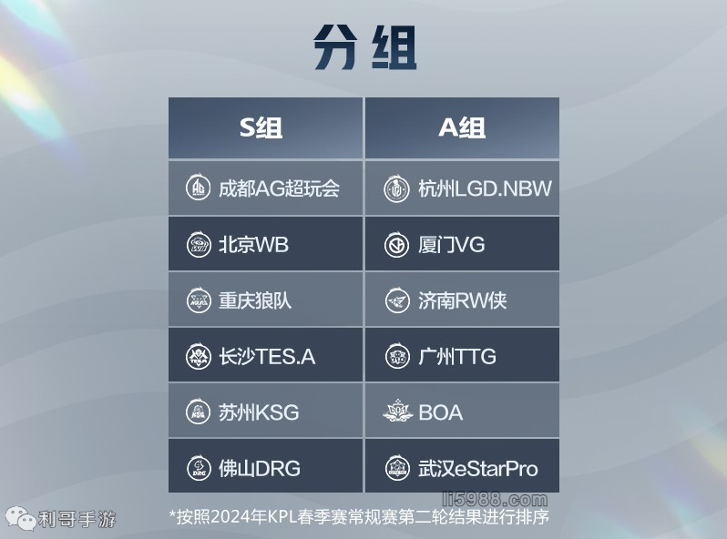 够从莱斯特