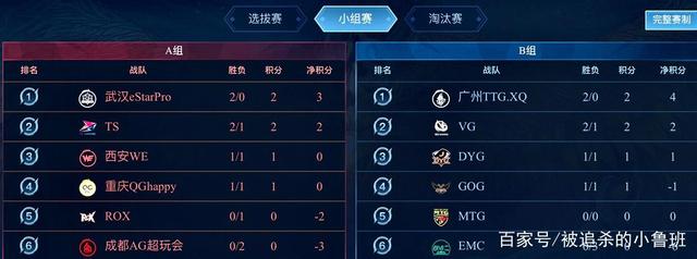 守激励了无